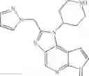 Fig. 355 - Tricyclic heterocyclic compounds, compositions and methods of use thereof