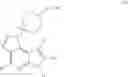 Fig. 62 - Tricyclic heterocyclic compounds, compositions and methods of use thereof