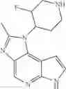 Fig. 676 - Tricyclic heterocyclic compounds, compositions and methods of use thereof