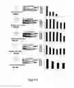 Fig. 07 - Pharmaceutical compositions comprising RET inhibitors and methods for the treatment of cancer