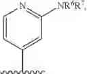 Fig. 07 - CDK Modulators