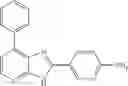 Fig. 294 - CDK Modulators