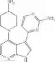Fig. 87 - CDK Modulators