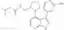 Fig. 99 - CDK Modulators