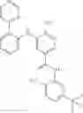 Fig. 137 - Protein kinase modulators and method of use