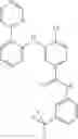 Fig. 211 - Protein kinase modulators and method of use