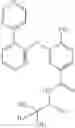 Fig. 265 - Protein kinase modulators and method of use
