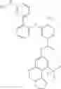 Fig. 375 - Protein kinase modulators and method of use