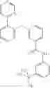 Fig. 604 - Protein kinase modulators and method of use