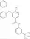 Fig. 628 - Protein kinase modulators and method of use