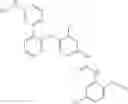 Fig. 862 - Protein kinase modulators and method of use