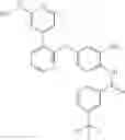Fig. 992 - Protein kinase modulators and method of use