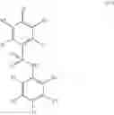 Fig. 10 - ARYL SULFONAMIDES