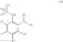 Fig. 12 - ARYL SULFONAMIDES