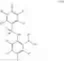 Fig. 13 - ARYL SULFONAMIDES