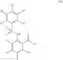 Fig. 15 - ARYL SULFONAMIDES
