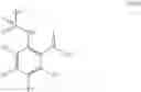 Fig. 19 - ARYL SULFONAMIDES