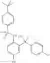 Fig. 225 - ARYL SULFONAMIDES