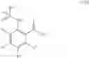 Fig. 243 - ARYL SULFONAMIDES