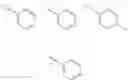 Fig. 88 - ARYL SULFONAMIDES