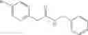 Fig. 12 - Process for the preparation of compositions for modulating a kinase cascade and methods of use thereof