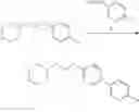 Fig. 19 - Process for the preparation of compositions for modulating a kinase cascade and methods of use thereof