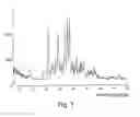 Fig. 04 - Compositions for modulating a kinase cascade and methods of use thereof