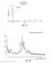 Fig. 16 - Compositions for modulating a kinase cascade and methods of use thereof