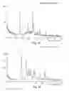 Fig. 19 - Compositions for modulating a kinase cascade and methods of use thereof
