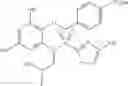 Fig. 121 - Sulfonamide compounds or salts thereof