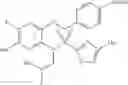 Fig. 63 - Sulfonamide compounds or salts thereof