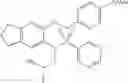 Fig. 90 - Sulfonamide compounds or salts thereof