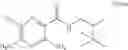 Fig. 287 - Pyrazine derivatives as ENAC blockers