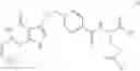 Fig. 07 - PHARMACEUTICAL FORMULATIONS COMPRISING PEMETREXED