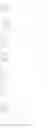 Fig. 44 - Tricyclic compound
