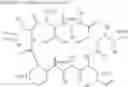 Fig. 28 - Bioactive Compounds