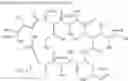 Fig. 32 - Bioactive Compounds