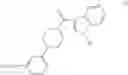 Fig. 05 - [4-(5-aminomethyl-2-fluoro-phenyl)-piperidin-1-yl]-[7-flouro-1-(2-methoxy-ethyl)-4-trifluorom as an inhibitor of mast cell tryptase