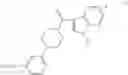 Fig. 06 - [4-(5-aminomethyl-2-fluoro-phenyl)-piperidin-1-yl]-[7-flouro-1-(2-methoxy-ethyl)-4-trifluorom as an inhibitor of mast cell tryptase