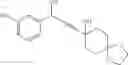 Fig. 103 - Cyclohexane derivative and pharmaceutical use thereof