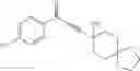 Fig. 123 - Cyclohexane derivative and pharmaceutical use thereof