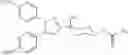 Fig. 19 - Cyclohexane derivative and pharmaceutical use thereof