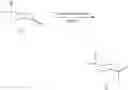 Fig. 68 - Cyclohexane derivative and pharmaceutical use thereof