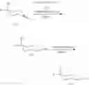 Fig. 71 - Cyclohexane derivative and pharmaceutical use thereof