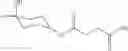 Fig. 88 - Cyclohexane derivative and pharmaceutical use thereof
