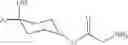 Fig. 89 - Cyclohexane derivative and pharmaceutical use thereof