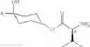 Fig. 90 - Cyclohexane derivative and pharmaceutical use thereof