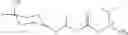 Fig. 94 - Cyclohexane derivative and pharmaceutical use thereof