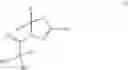 Fig. 09 - Mitotic kinesin inhibitors and methods of use thereof