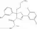 Fig. 65 - Mitotic kinesin inhibitors and methods of use thereof